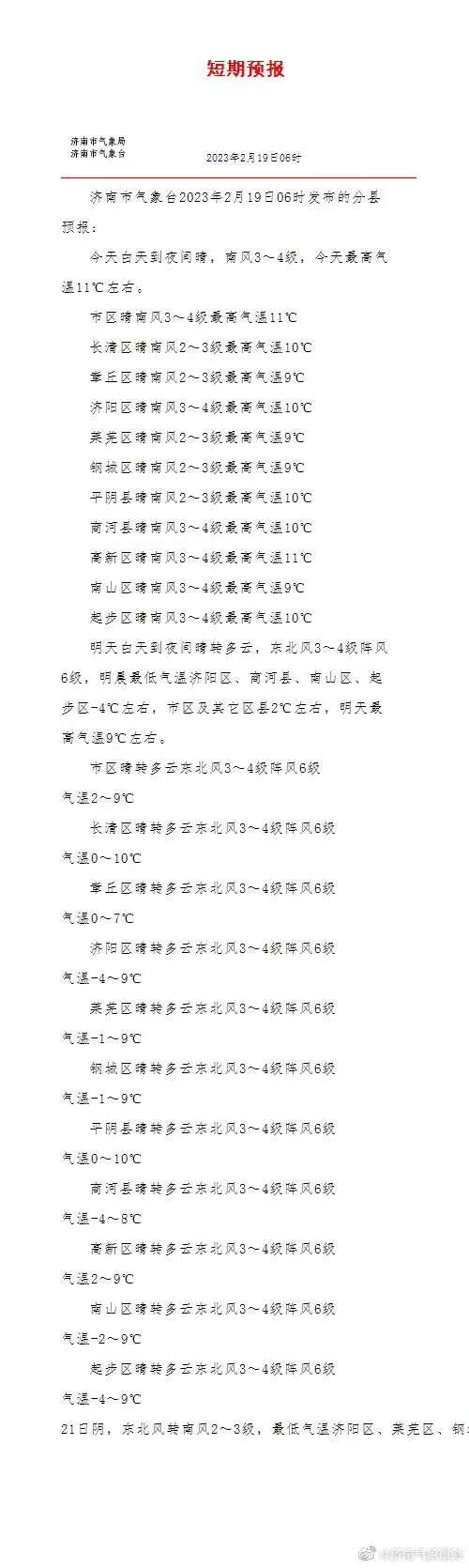 济南解除大风蓝色预警信号 19日最高气温11℃左右