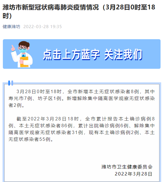 【潍坊市新增3例无症状感染者
,潍坊市新增3例无症状感染者行动轨迹】 【潍坊市新增3例无症状感染者
,潍坊市新增3例无症状感染者行动轨迹】