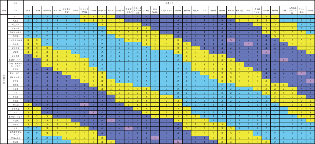 定了！济南云巴12月6日开通运营