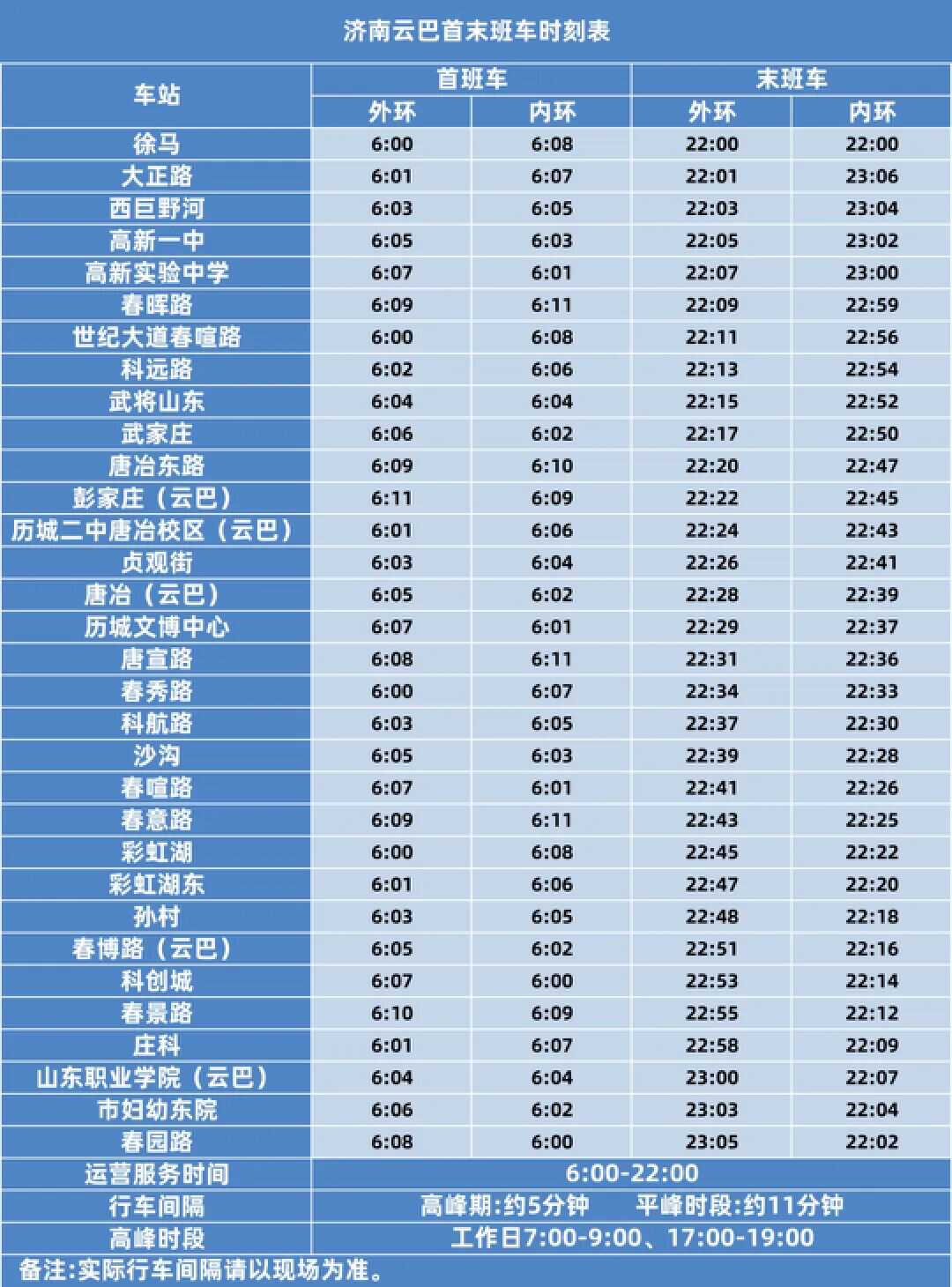 定了！济南云巴12月6日开通运营